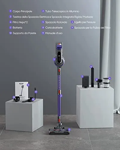 BuTure Cordless Vacuum (New)