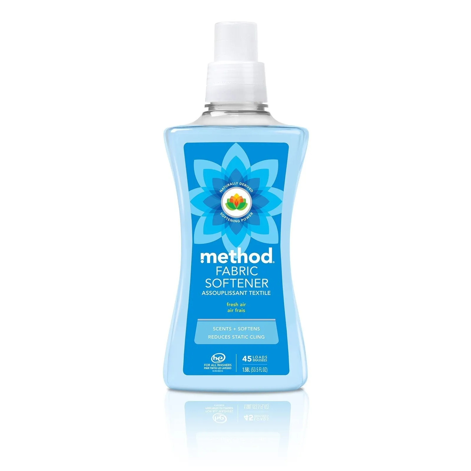Fabric Softener 1.58L - Fresh Air (Carton- 4pcs)
